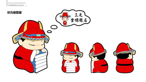 状元吉祥物IP形象及衍生品设计